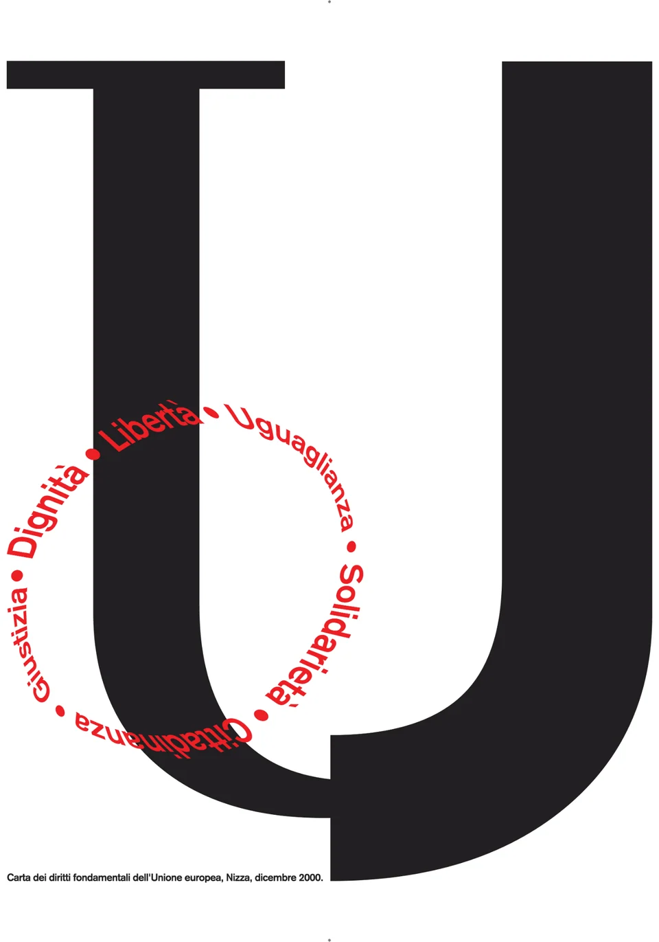 Urgenze