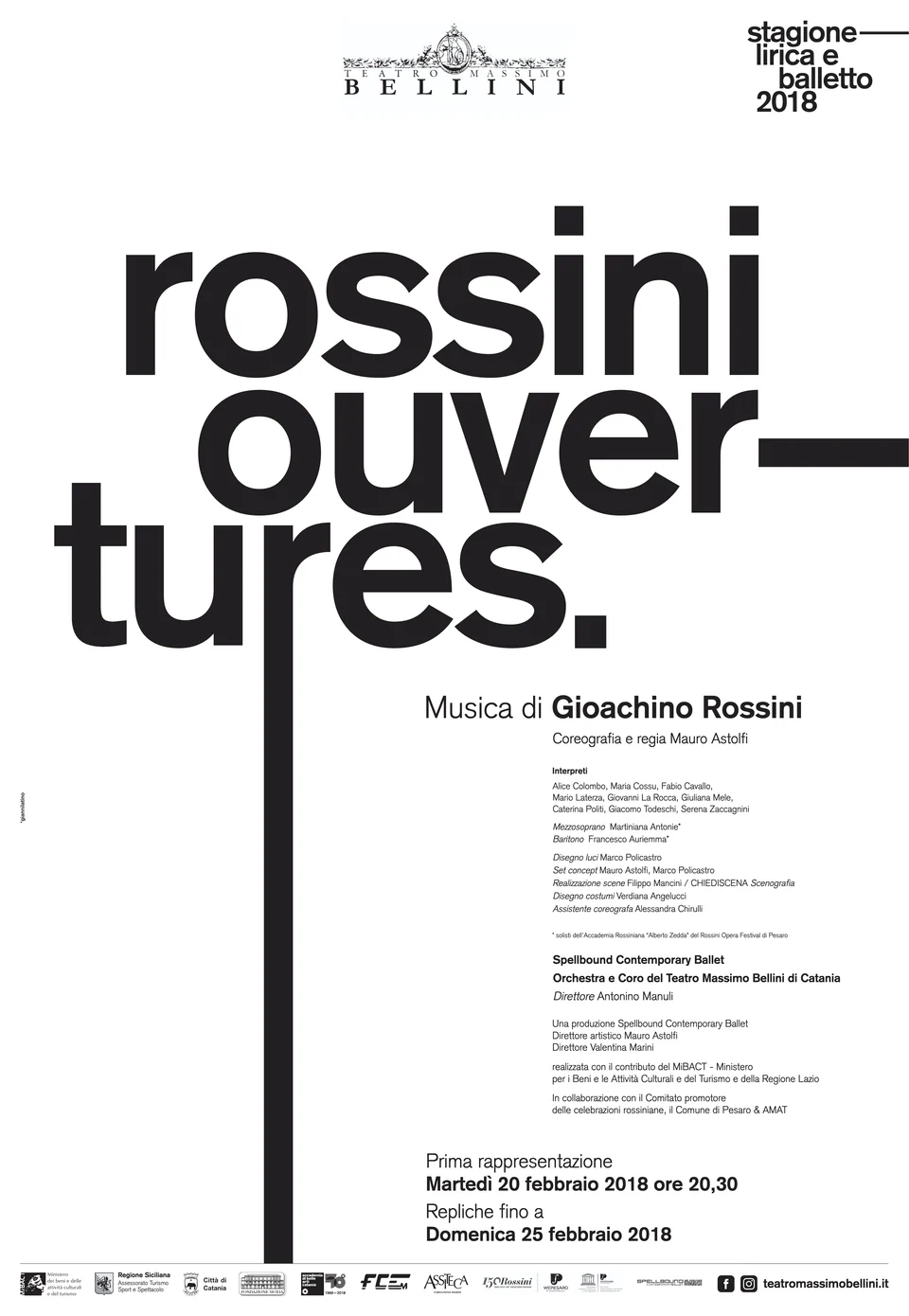 Rossini ouvertures