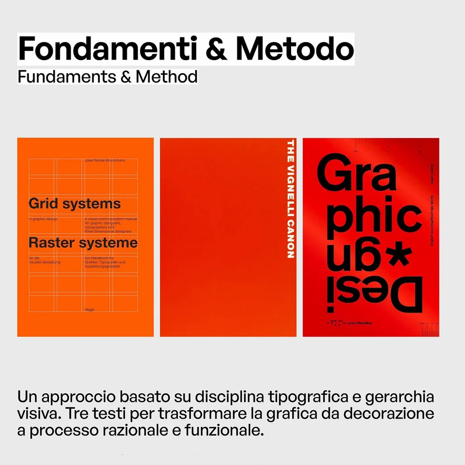 Graphic Days: «Graphic design. Guida alla progettazione grafica» nella selezione di Nss edicola